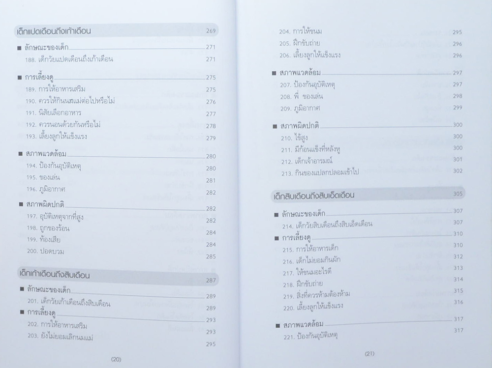 สารานุกรมการเลี้ยงดูเด็ก (เล่ม 1)