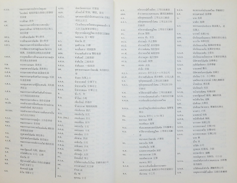 พจนานุกรมไทย-จีน