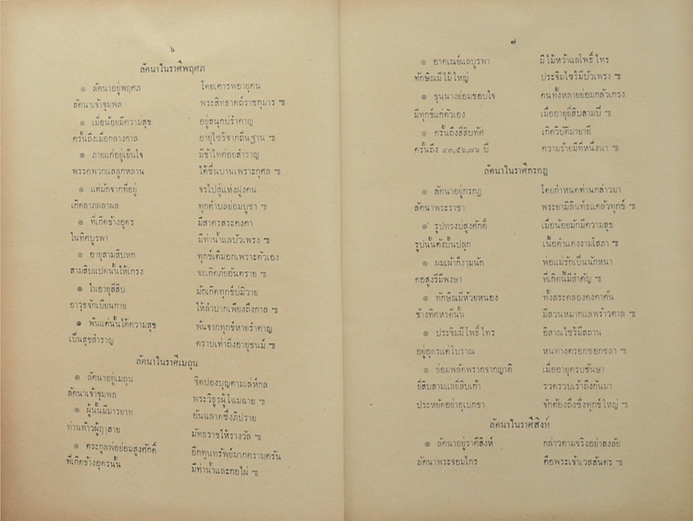 โหราศาสตร์ปริทรรศน์ ภาค 3 ลัคนาวินิจฉัย