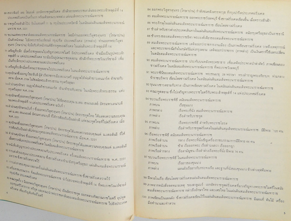 ประมวลภาพประวัติศาสตร์ไทย