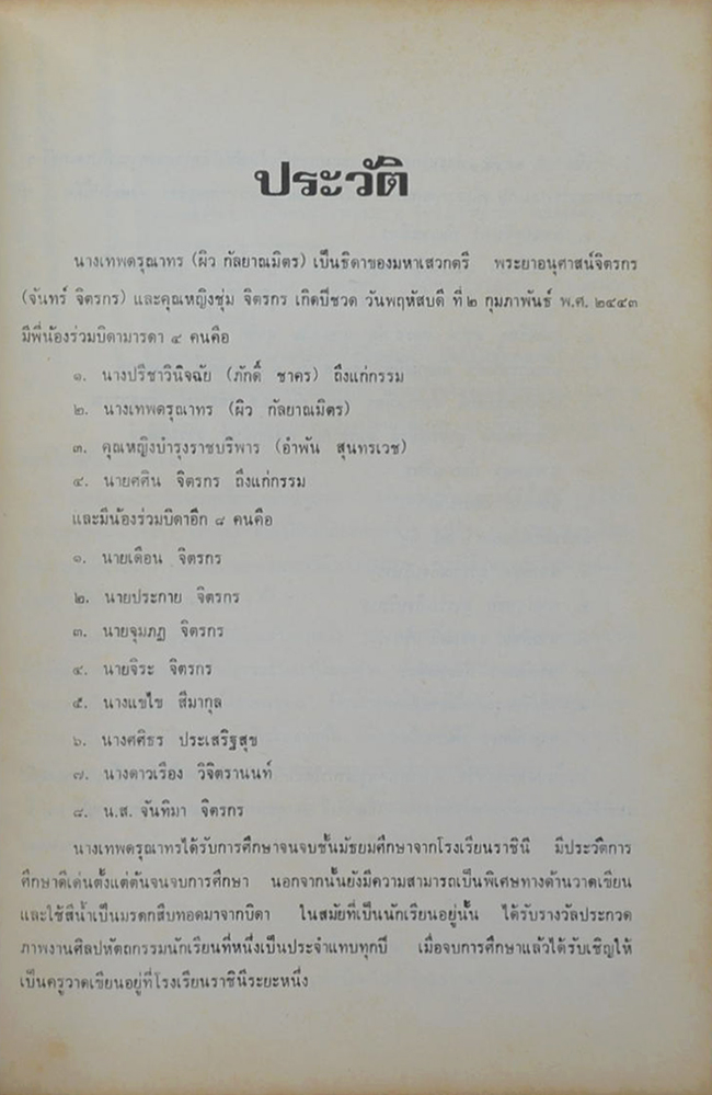 ผิว กัลยาณมิตร (มุมน้ำเงิน)