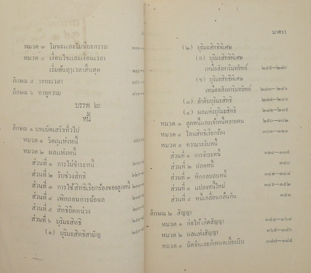 ประมวลกฎหมายแพ่งและพาณิชย์