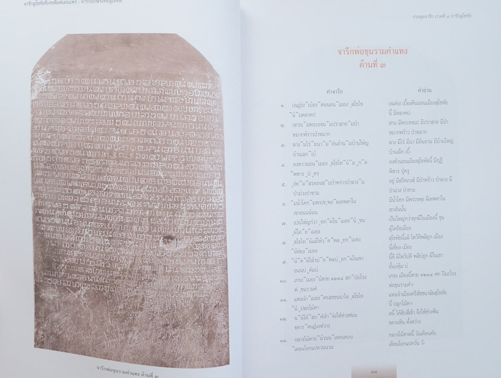 ประชุมจารึก ภาคที่ 8 จารึกสุโขทัย (ขายตามสภาพ)