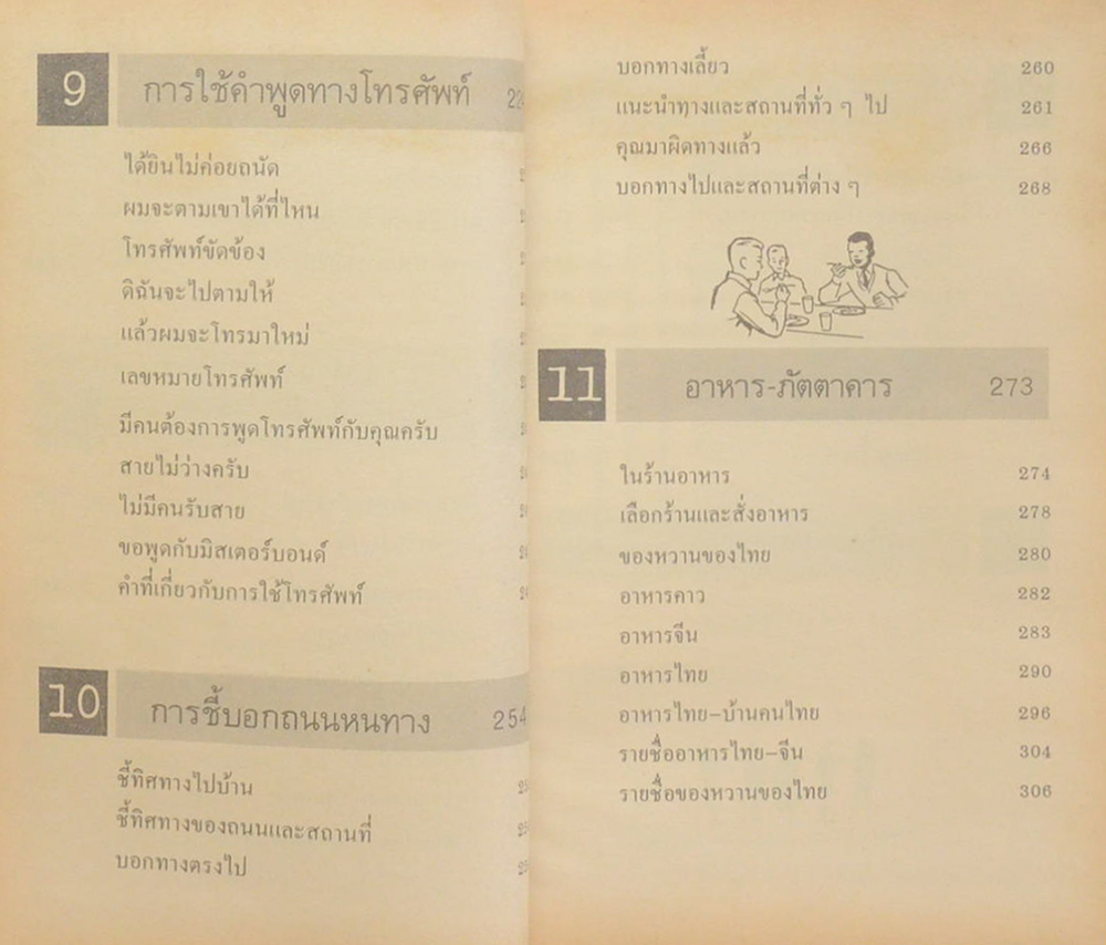 แนวพูดอังกฤษประจำวัน