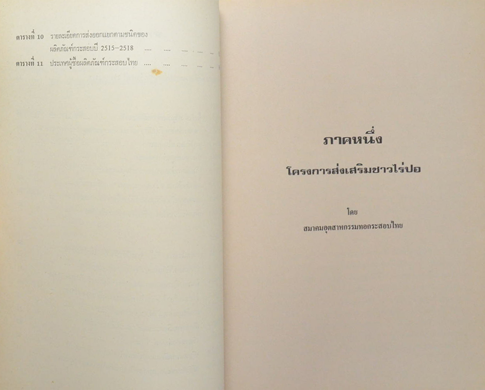 นายพงษ์สวัสดิ์ สุริโยทัย (อุตสาหกรรมปอและผลิตภัณฑ์ปอในประเทศไทย) (ขายตามสภาพ)