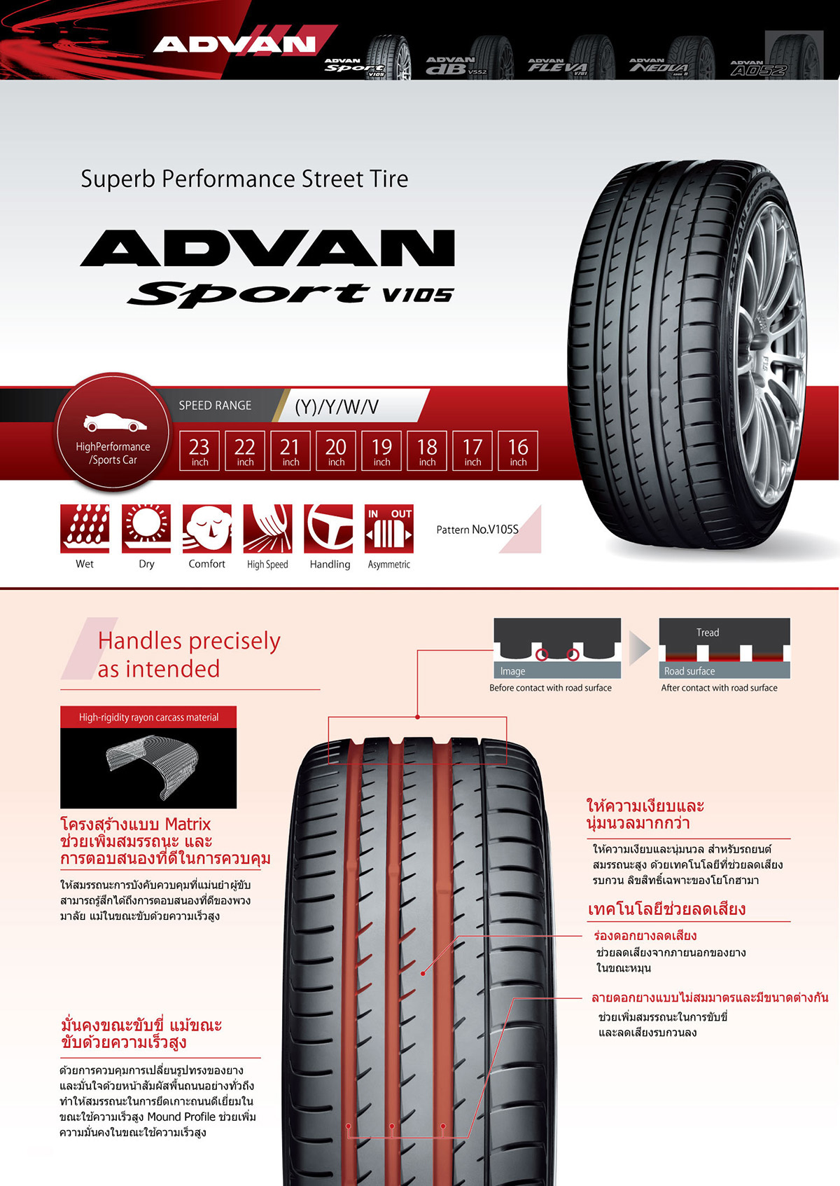 ยาง YOKOHAMA ADVAN SPORT V105 ขนาด 235/45-19ราคาพิเศษ สั่งได้