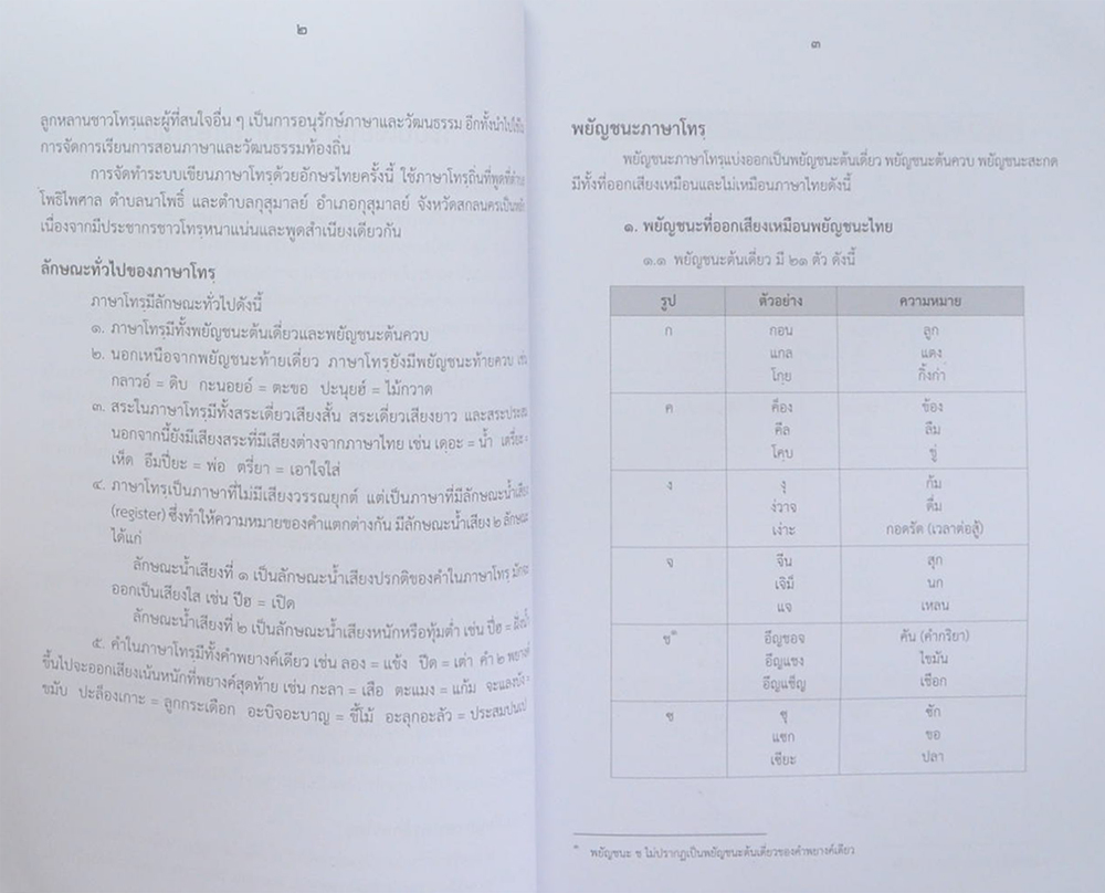 คู่มือระบบเขียนภาษาโทรฺอักษรไทย ฉบับราชบัณฑิตยสภา (พร้อม CD)