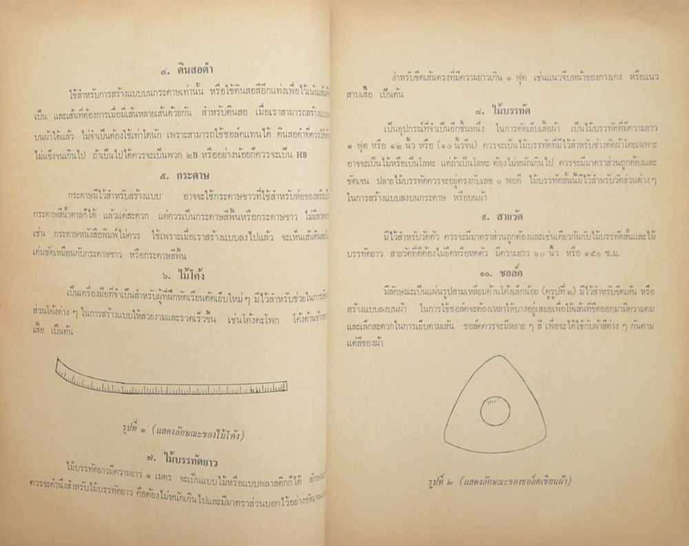 แบบตัดเสื้อผ้า ชุดทันสมัยใหม่