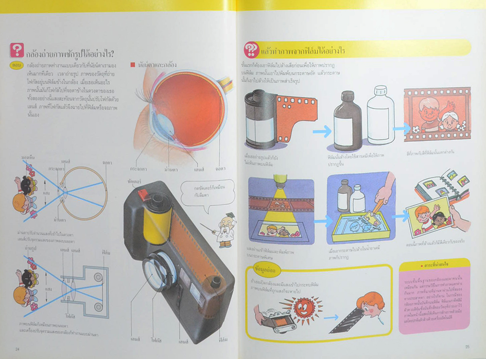 กลไกในสรรพสิ่ง