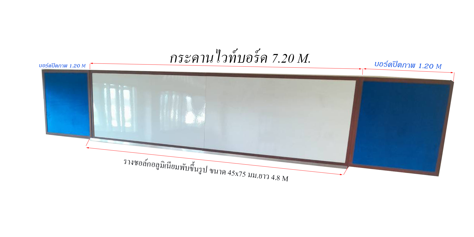 กระดานไวท์บอร์ด