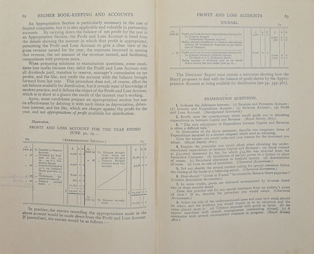 HIGHER BOOK-KEEPING AND ACCOUNTS