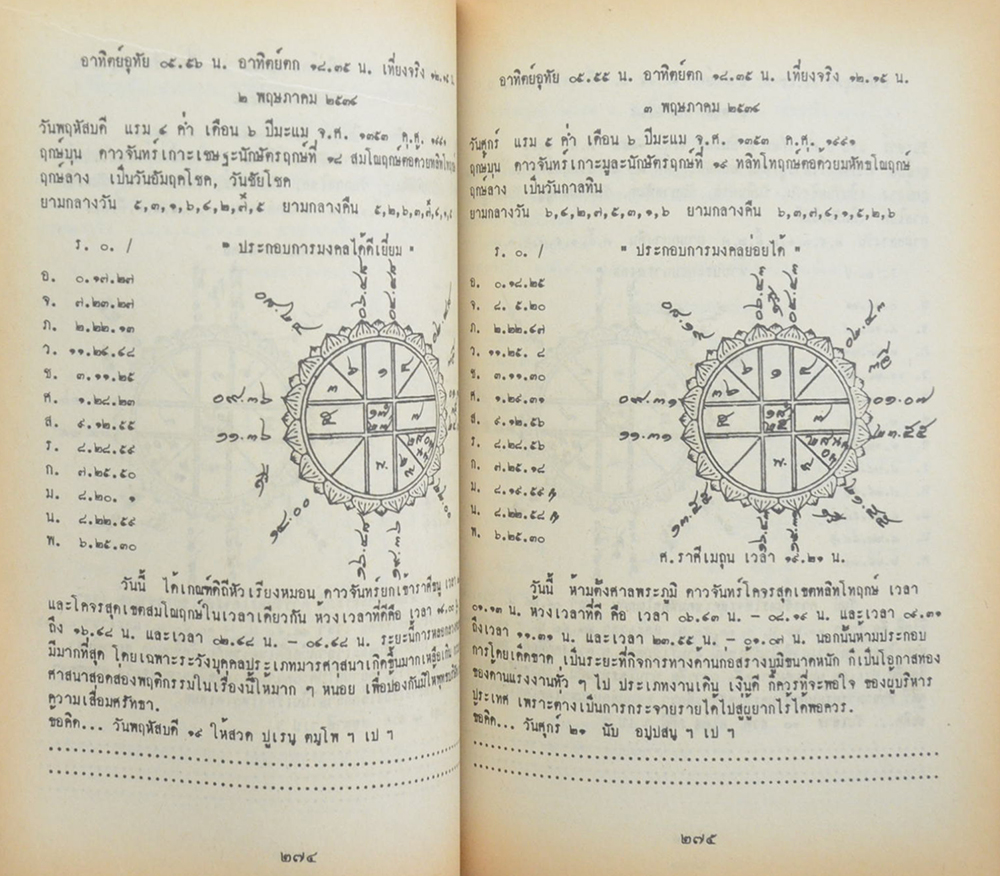 ปฏิทินโหราศาสตร์ไทย ปี 2534