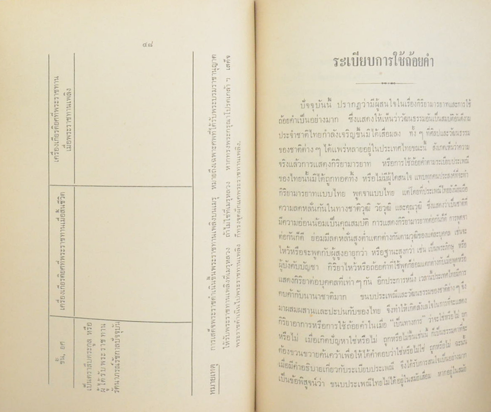 ระเบียบการศพ และ ระเบียบการใช้ถ้อยคำ