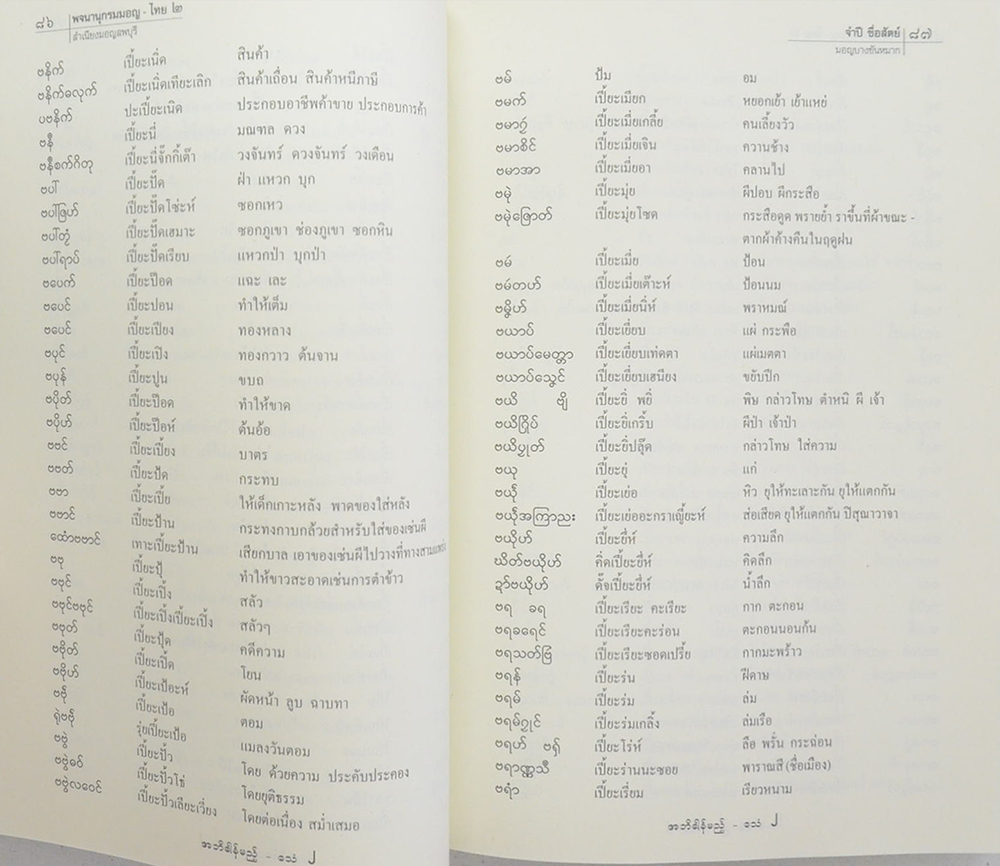 พจนานุกรมมอญ-ไทย สำเนียงมอญลพบุรี (เล่ม 2)