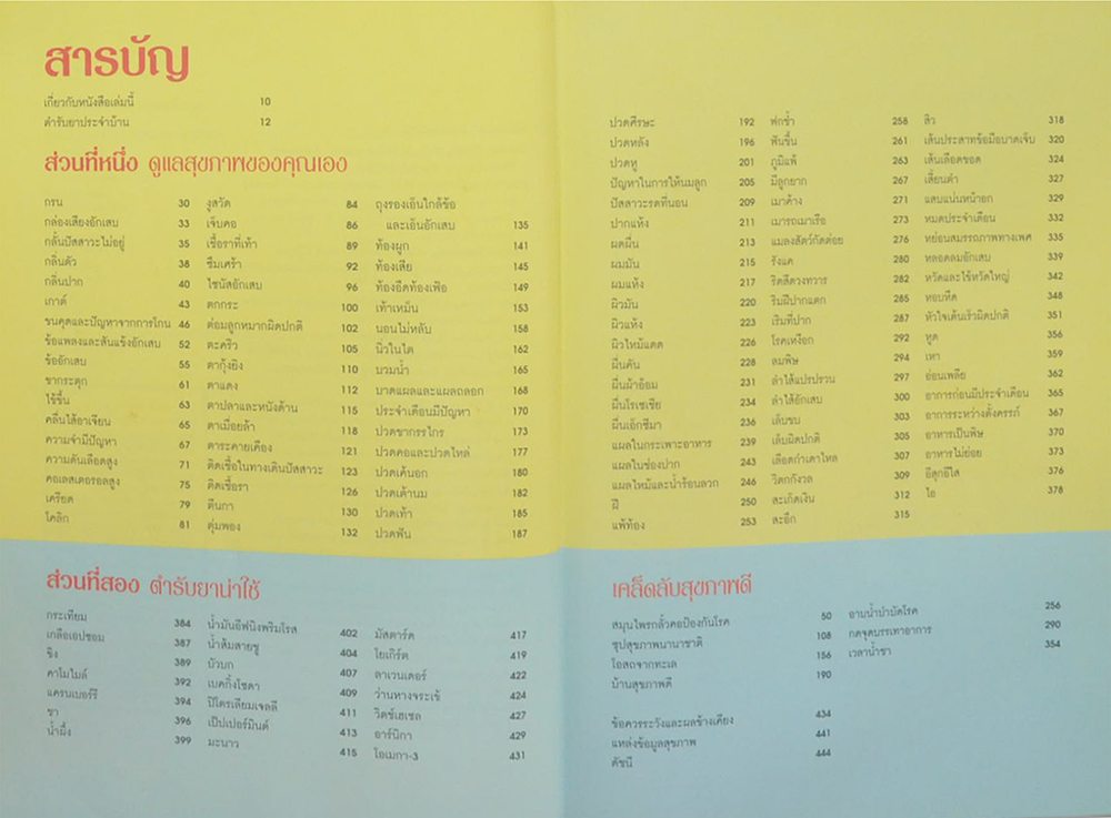 1,001 ตำรับยาใกล้ตัว รักษาโรคด้วยตนเอง