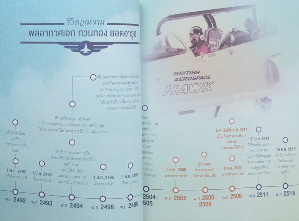 ในม่านฟ้า