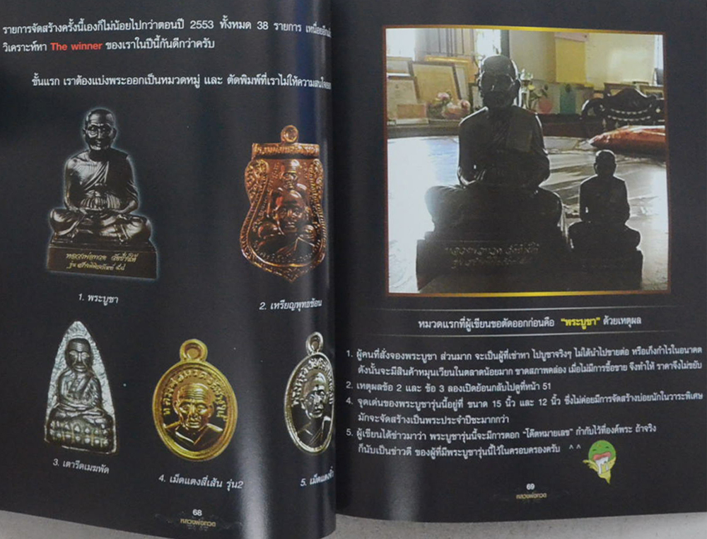 ลับ ลวง พราง วงการพระเครื่อง