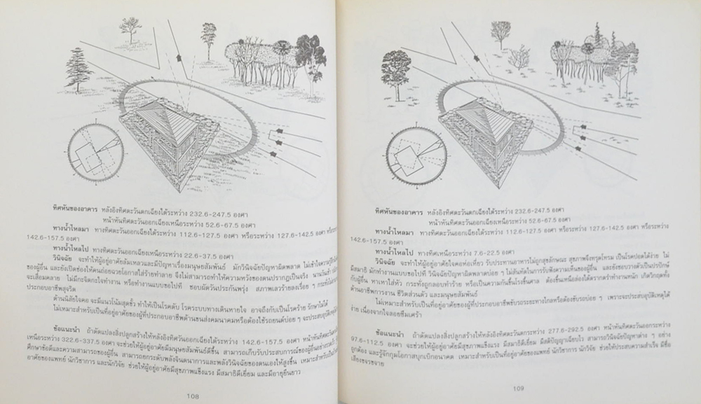 สุดยอดฮวงจุ้ย บ้านแปดทิศ: ทิศตะวันตกเฉียงใต้