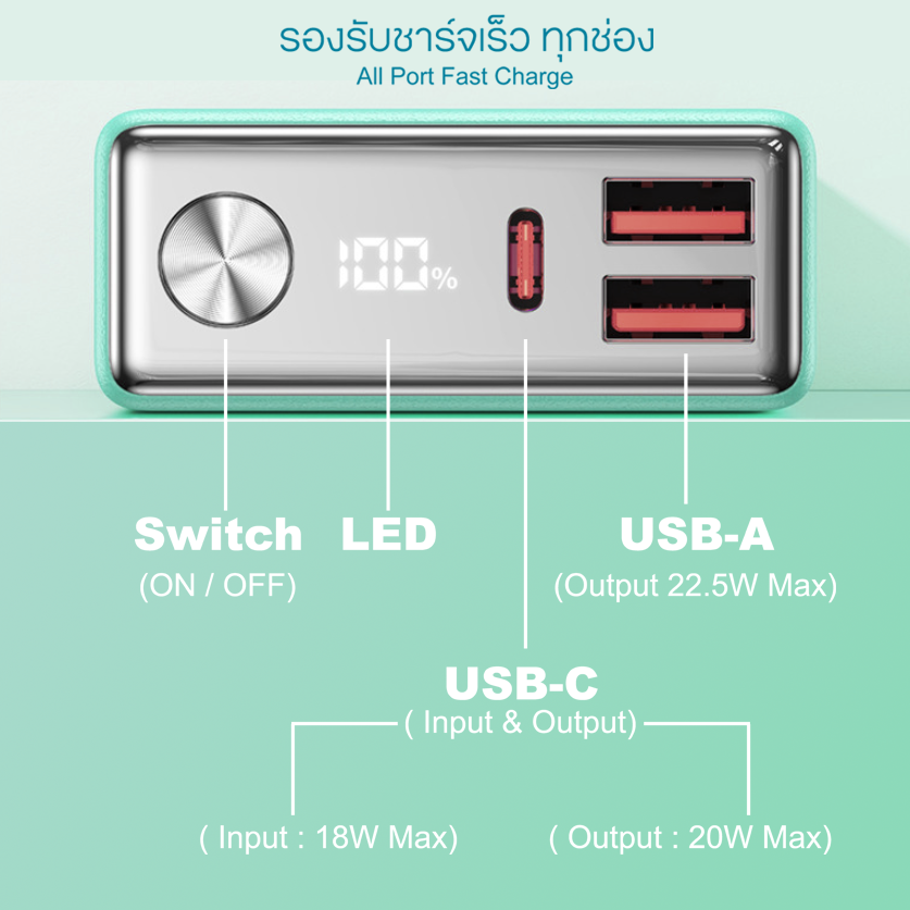 d-power พาวเวอร์แบงค์ รุ่น S9 plus ความจุ10000mAh ชาร์จเร็ว PD22.5W (มอก.2879-2560) รับประกัน 1 ปี