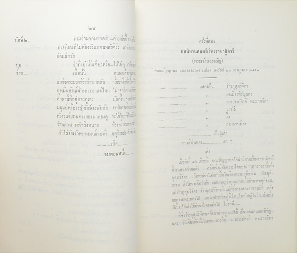 ปัญญาพลรำลึก (โขนล้อของคณะ ปัญญาพล เรื่อง รามเกียรติ์ ตอน “ตัดหัวศุขาจาร”)
