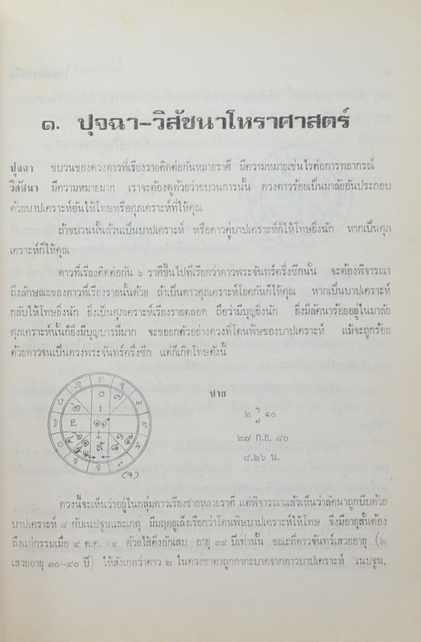 ปุจฉา-วิสัชนาโหราศาสตร์ ภาคพิธีกรรม กับนรลักษณ์