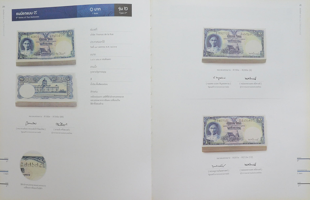 ธนบัตร ร.9: 70 ปี ใต้ร่มพระบารมี