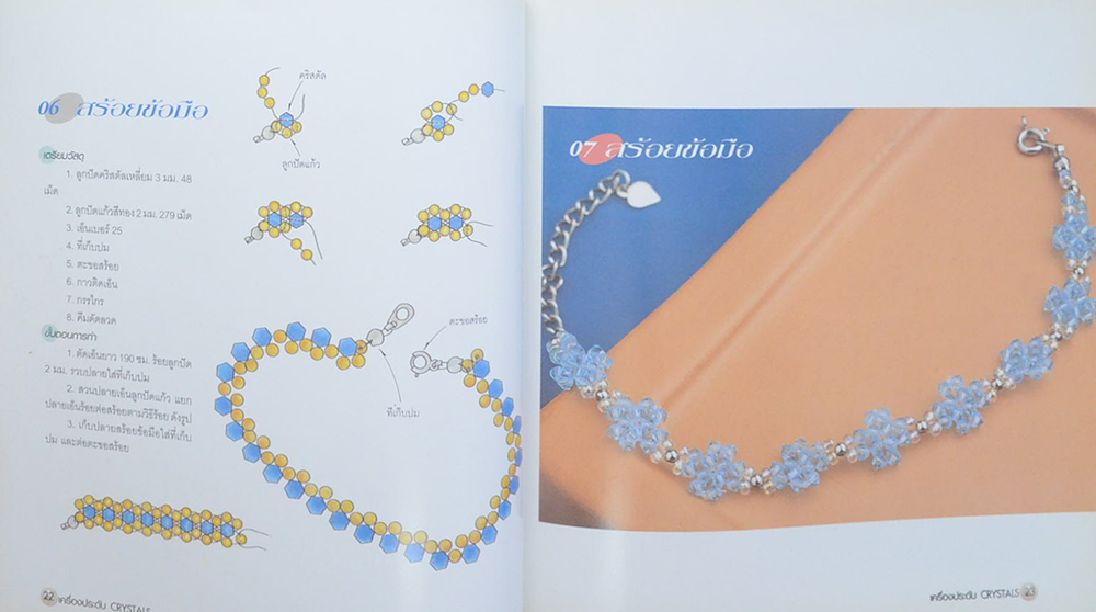 เครื่องประดับ CRYSTALS