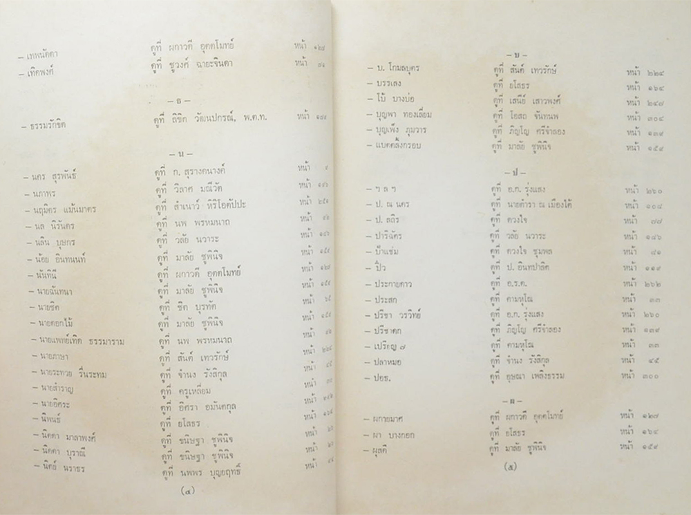ประวัตินักเขียนไทย เล่ม 1 พ.ศ. 2524