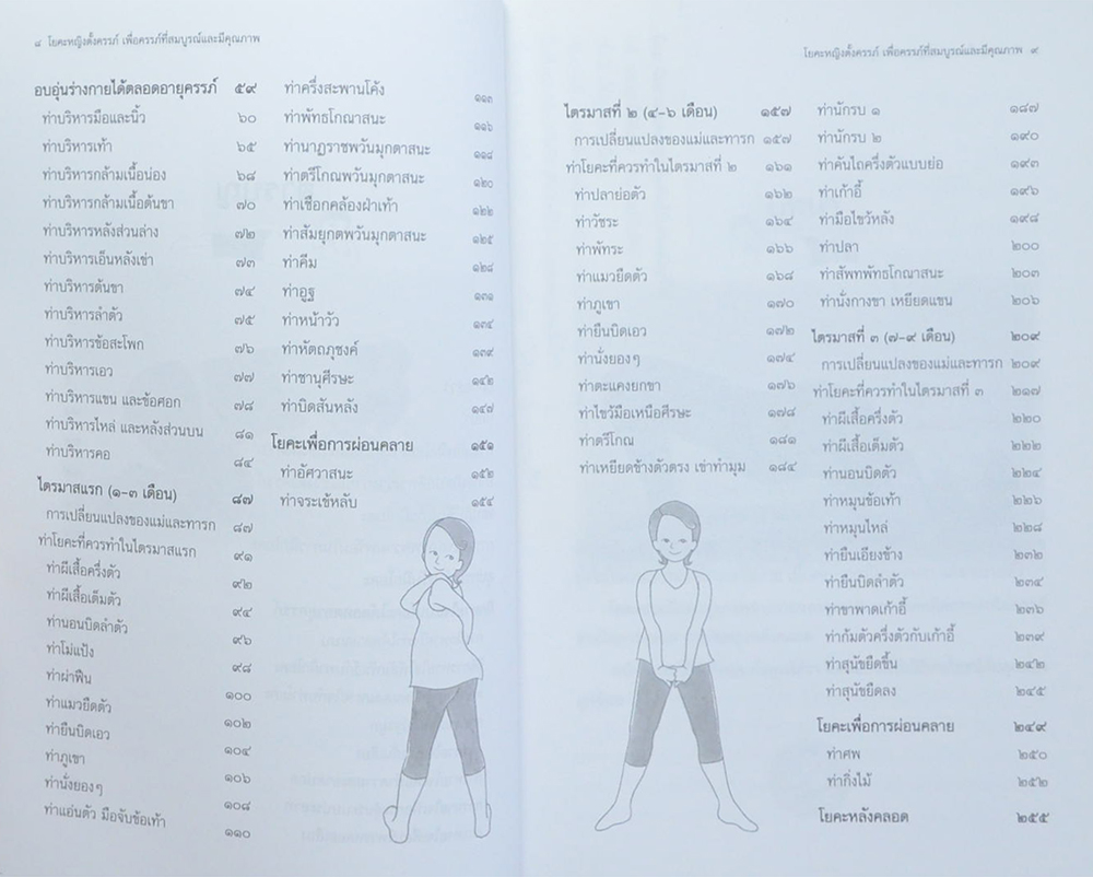 โยคะหญิงตั้งครรภ์ เพื่อครรภ์ที่สมบูรณ์และมีคุณภาพ (ขายตามสภาพ)