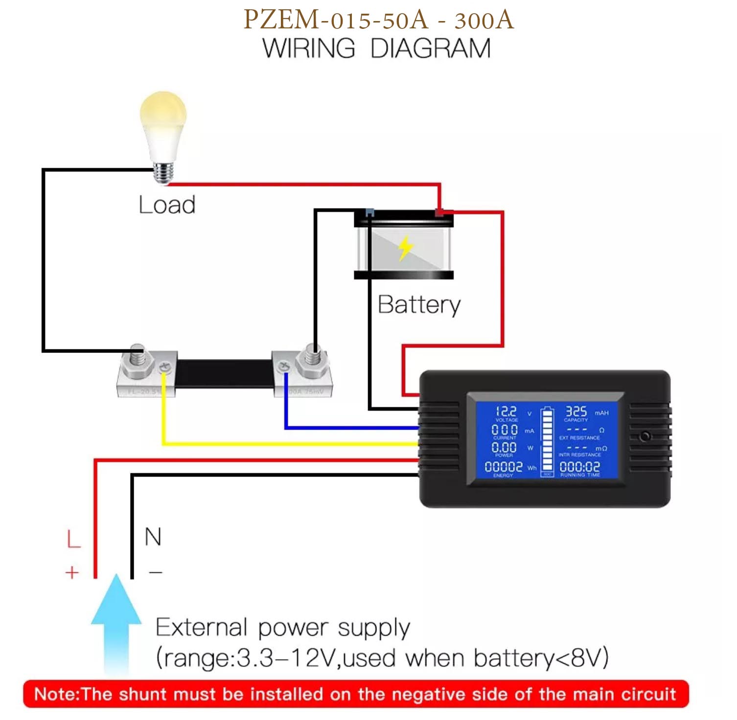 PZEM-013 / PZEM-015 วัดแบตเตอรี่ DC 0-200V ,0-300A