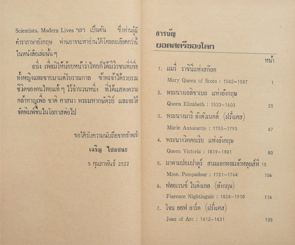 ยอดสตรีของโลก