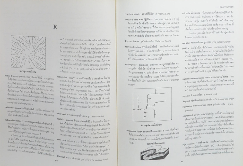 นางบุญชู(ศักดาพลรักษ์) กัมปนาทแสนยากร (พจนานุกรมศัพท์ธรณีวิทยา)