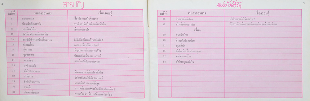 แม่บ้านที่รัก เล่ม 6 ธ.ค.23-มี.ค.24