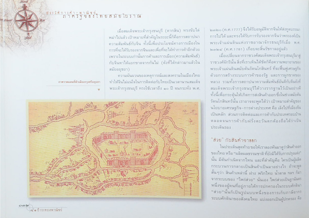 เส้นทางการค้าไทย (ขายตามสภาพ)