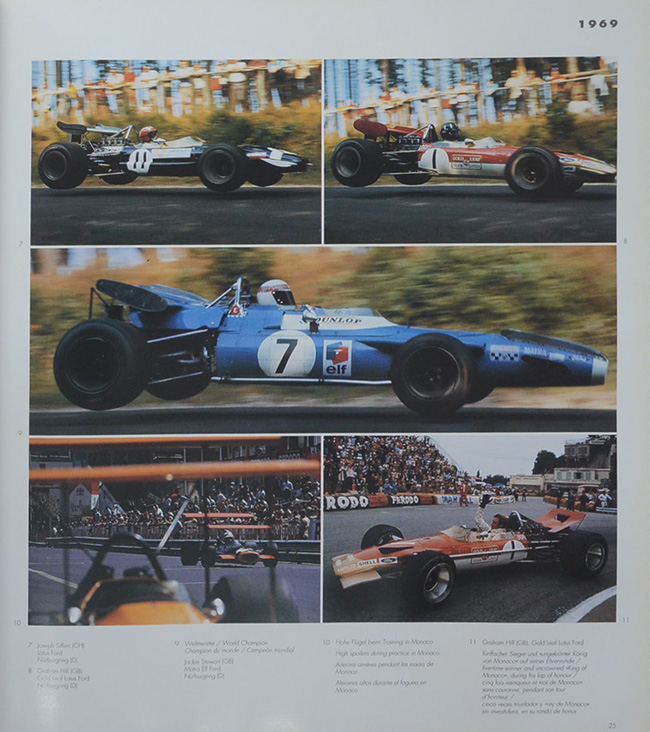 GRAND PRIX FASCINATION FORMULA 1