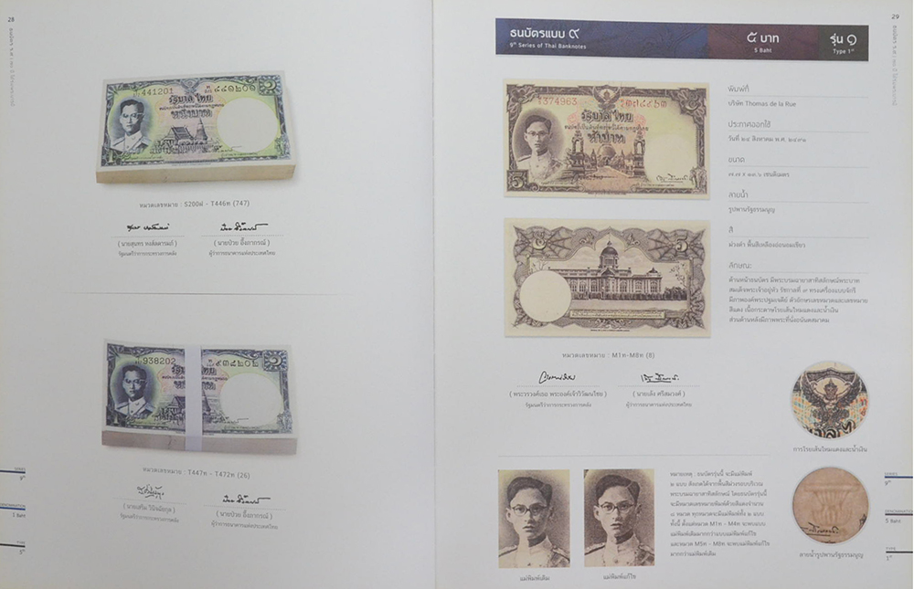 ธนบัตร ร.9: 70 ปี ใต้ร่มพระบารมี