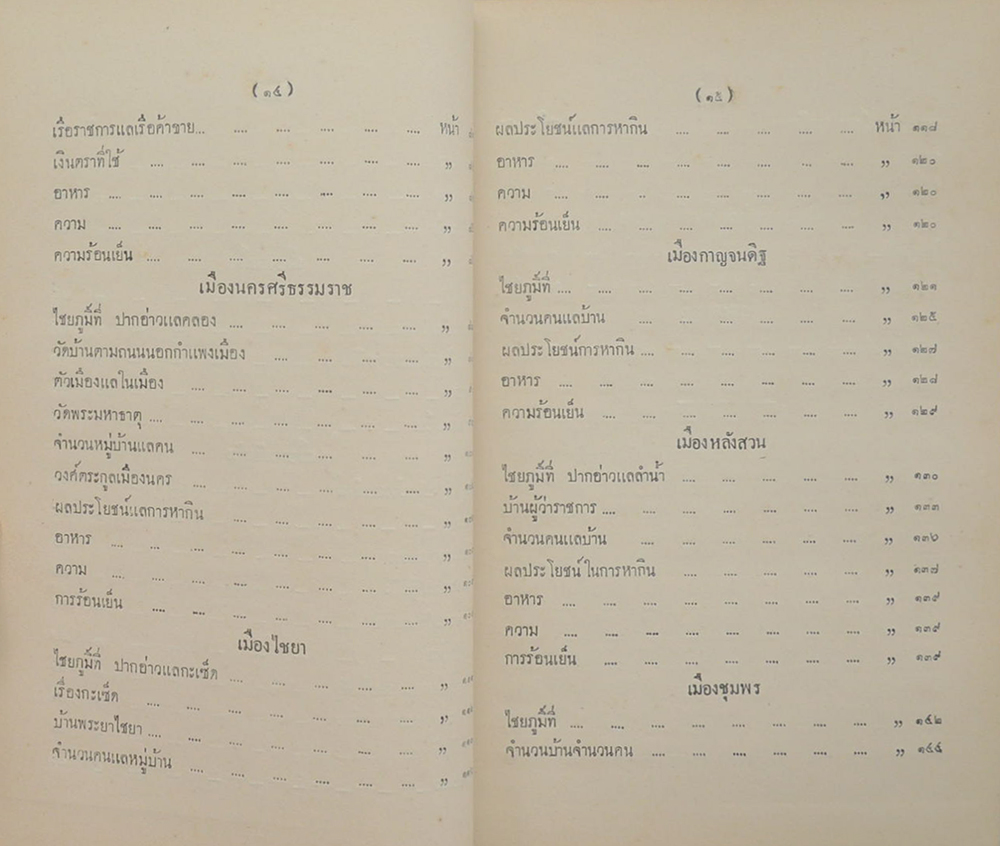 ชีวิวัฒน์