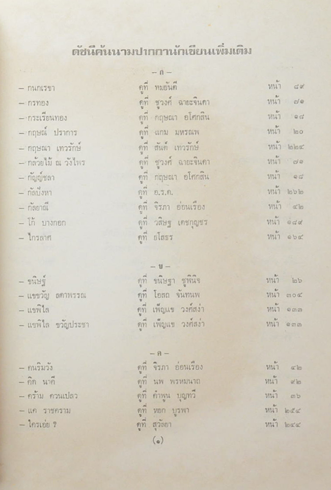 ประวัตินักเขียนไทย เล่ม 1 พ.ศ. 2524