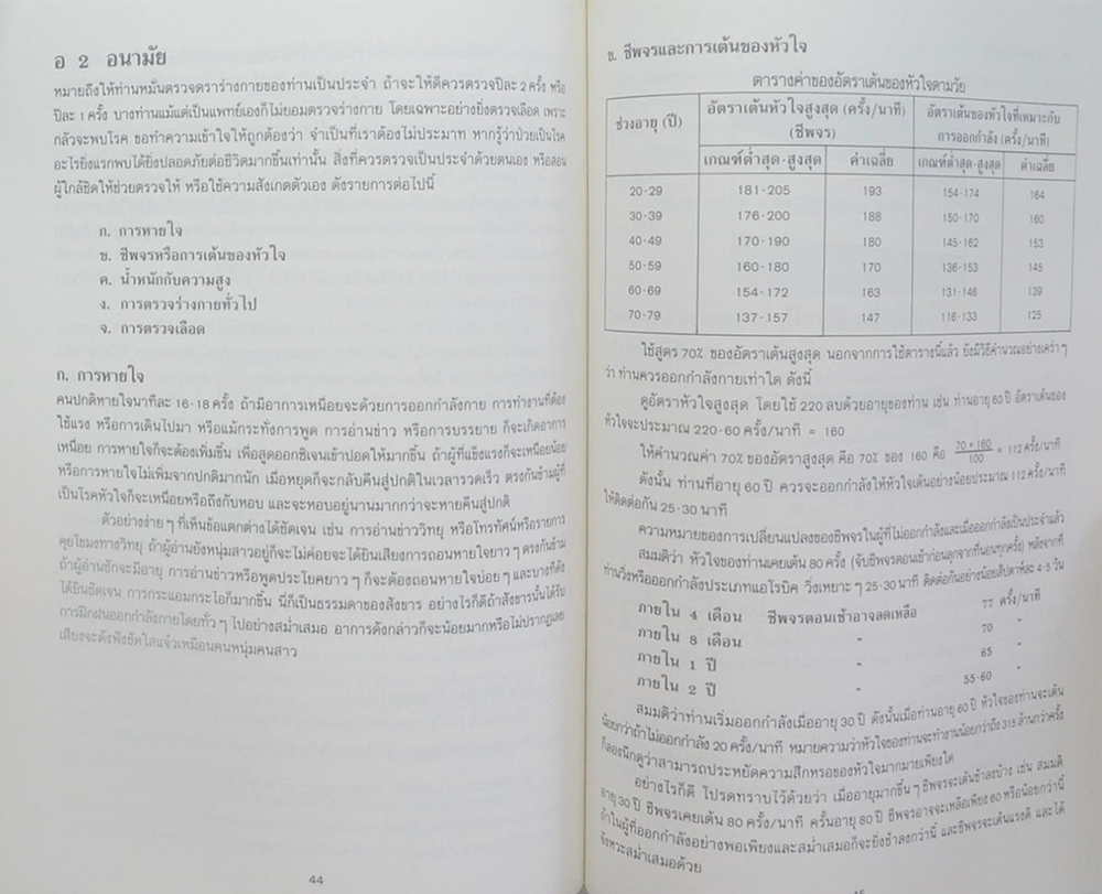 หม่อมราชวงศ์จันทร์กระจ่าง กฤดากร (วิธีชะลอความชรา)