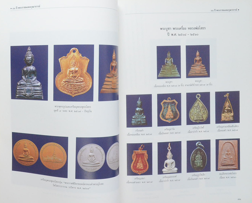 81 ปี พระราชมงคลวุฒาจารย์ (พระบูชา-พระเครื่อง วัดโสธรวราราม วรวิหาร) (ขายตามสภาพ)