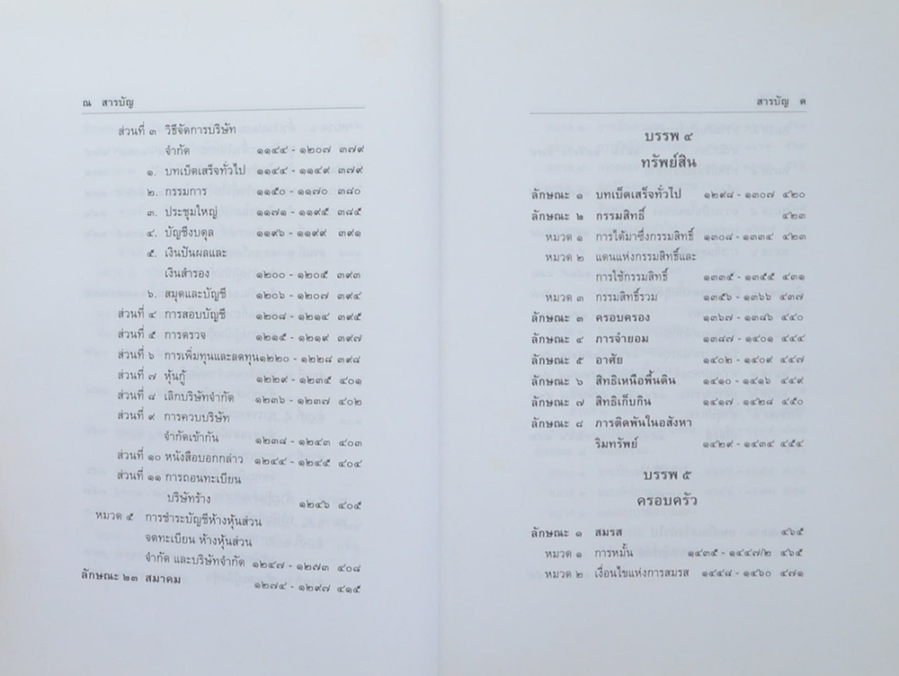 ประมวลกฎหมายแพ่งและพาณิชย์ ประมวลกฎหมายอาญา