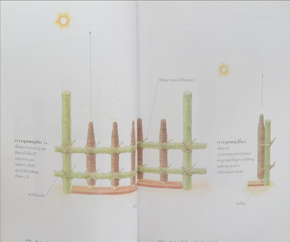 ดอกไม้เพลิงโบราณ มหัศจรรย์แห่งภูมิปัญญาไทย