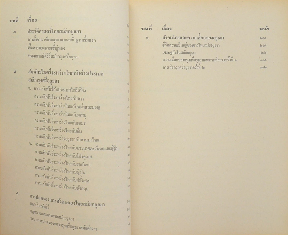 ประวัติศาสตร์ไทย ยุคก่อนประวัติศาสตร์ถึงสิ้นอยุธยา