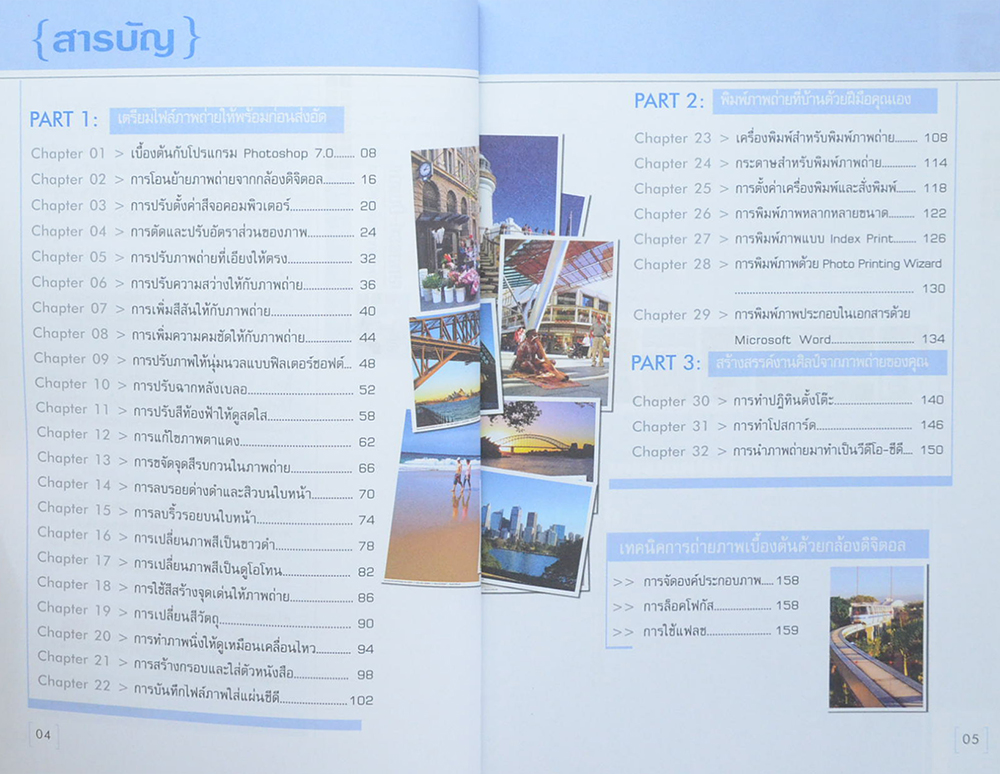 เสกสรรค์-ปั้นแต่ง ภาพถ่ายจากกล้องดิจิตอล