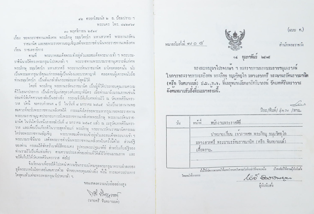 หนังสือกิตติคุณ พระภิกษุพระยานรรัตนราชมานิตย์ วัดเทพศิรินทราวาส