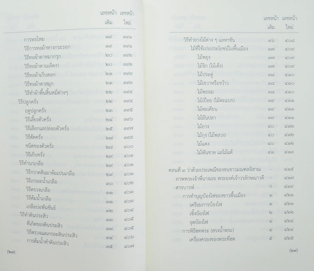 ลัทธิธรรมเนียมต่างๆ 26 ภาค (เล่ม 1-2 / พร้อมกล่อง)