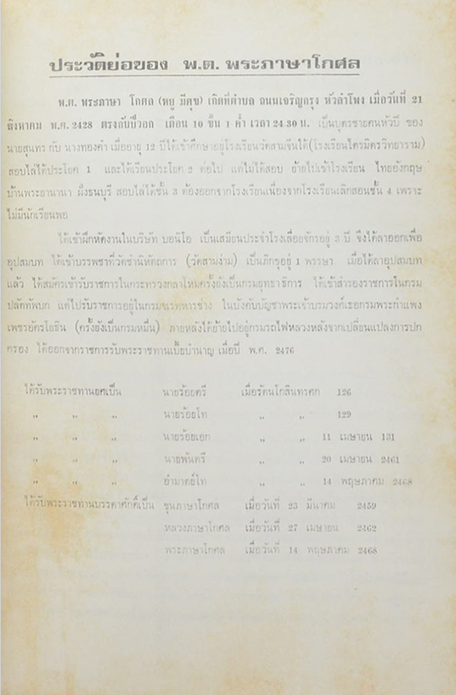 พ.ต.พระภาษาโกศล (ตำราพิชัยสงครามของซุนวู)
