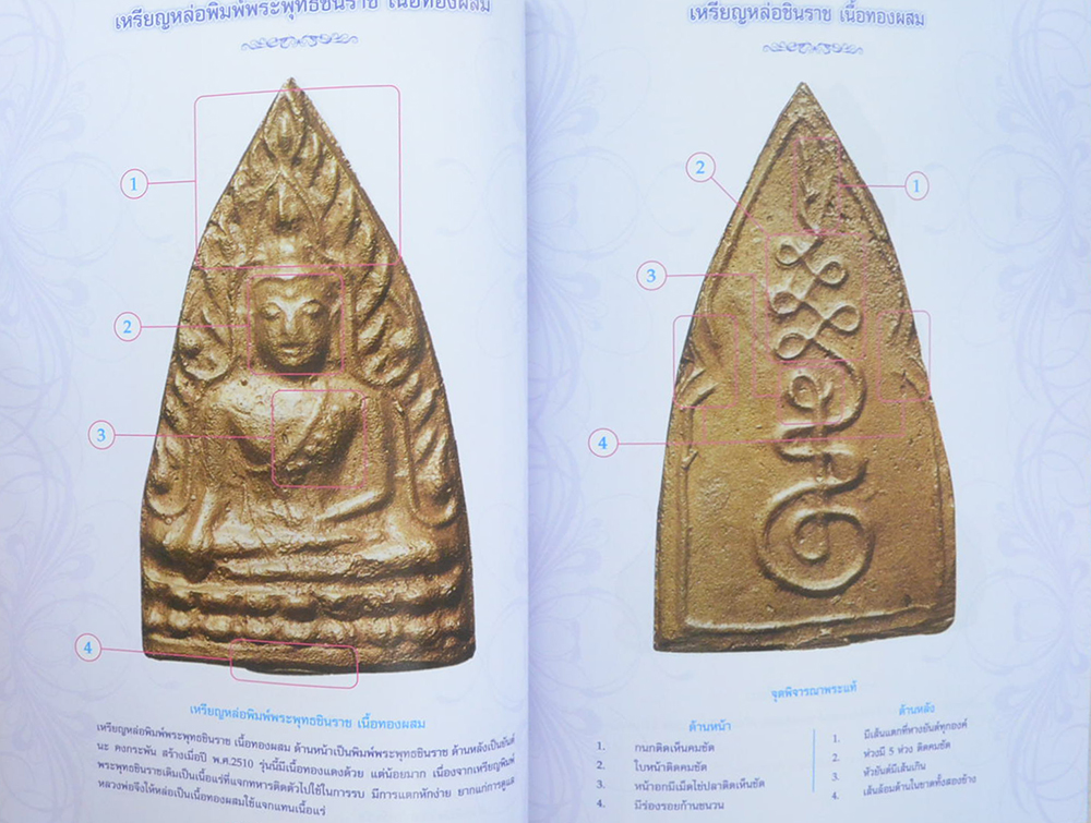 พระยอดนิยมนครปฐม เหรียญและรูปหล่อยอดนิยมนครปฐม