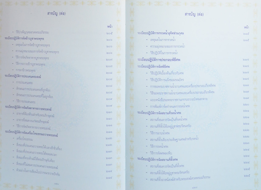 นายสมชาย สิทธิโชค (ระเบียบปฏิบัติของชาวพุทธ)