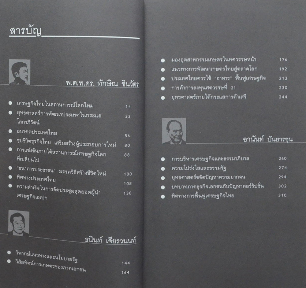 วิสัยทัศน์ผู้นำ CEO VISION (ขายตามสภาพ)